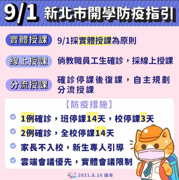 開學防疫指引