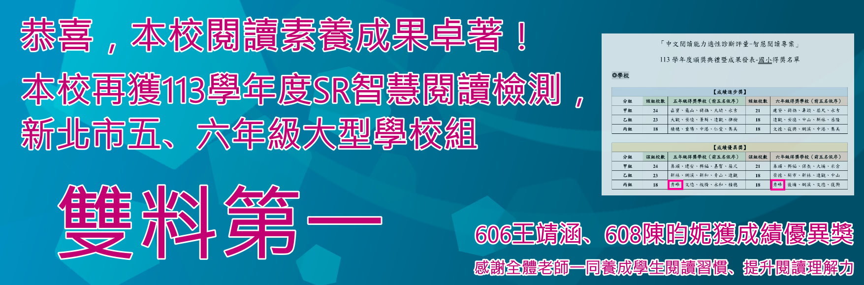 SR閱讀